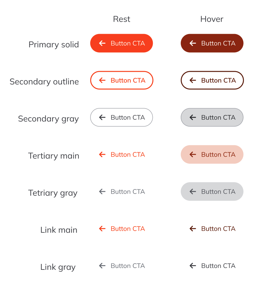 libra ai button variants with a leading icon
