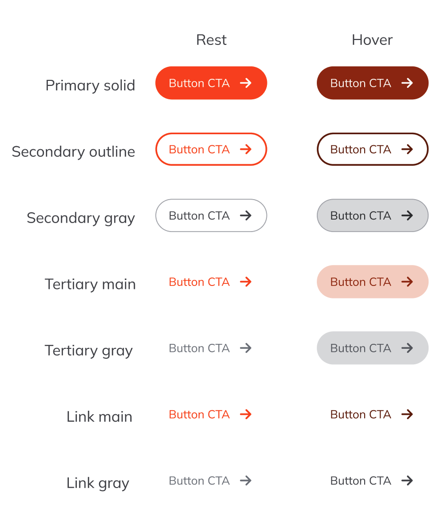 libra ai button variants with a trailing icon