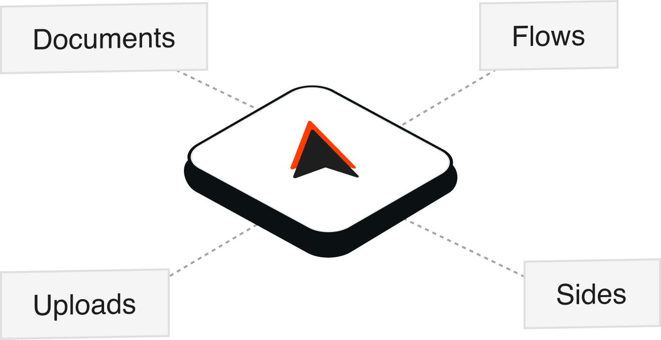 isometric illustration of libra ai surfaces