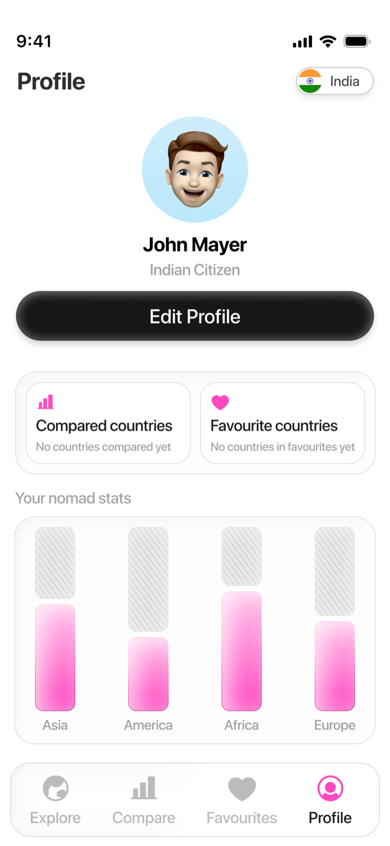 nomado screen 13